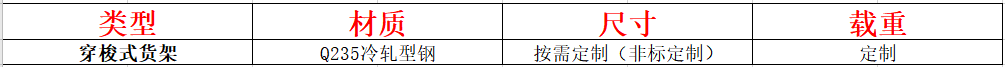 貨架規格